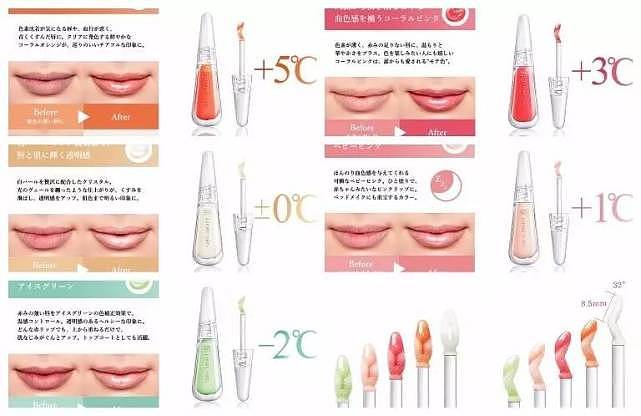 懒人洗脸巾、可食用化妆水、体温唇蜜，日本最近流行啥