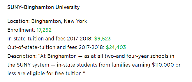 2019全美性价比最高公立大学榜单发布！美国高中生都看它 - 9