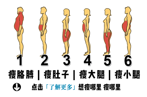 注意：长时间坐着不动，身体7个地方先坏！