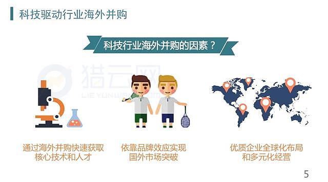 中国企业海外创业报告2017