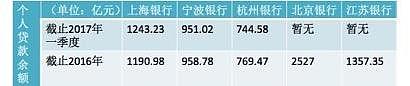 腾讯发布财报：微信月活9.63亿，真正让银行颤抖的是马化腾