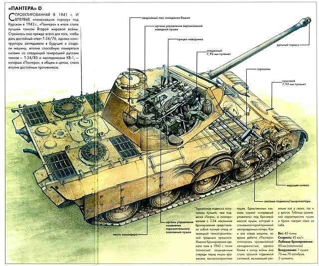 德国黑豹坦克火力是T34十倍，可惜苏联不止十倍T34