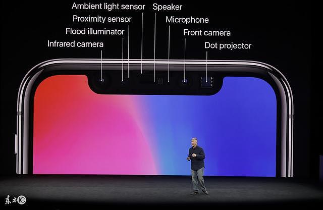 iPhoneX为了扩大产能降低精度？苹果说Face ID准确度不变