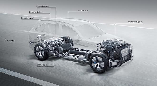 奔驰将推新氢燃料电池车 法兰克福发布