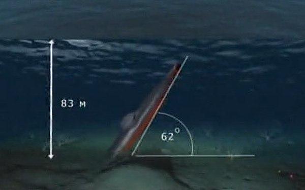 世界潜艇事故（一）：苏联潜艇深陷海底淤泥，脱险后乘员吃烤乳猪