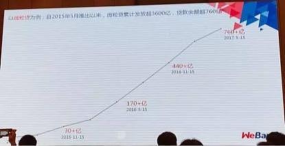 腾讯发布财报：微信月活9.63亿，真正让银行颤抖的是马化腾