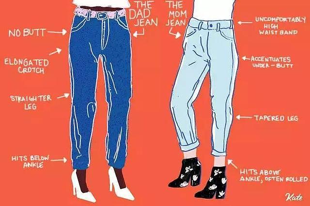 入秋必备的牛仔裤，应该如何根据身材挑选合适的版型？