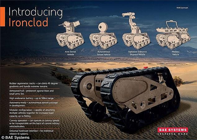 英BAE公司推出新型无人坦克 模块化作战理念相当新颖
