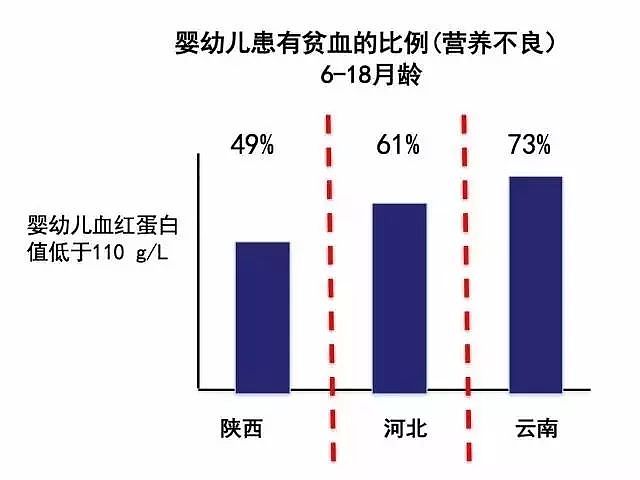 63%的农村孩子没上过一天高中，这对中国到底意味着什么？ - 31
