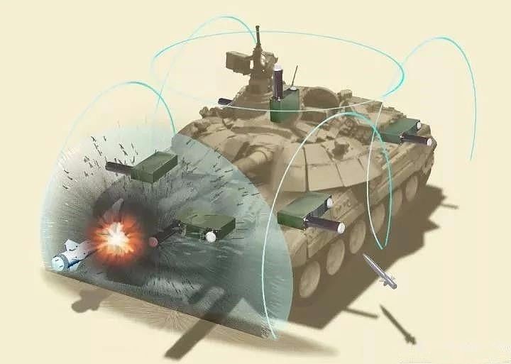 美军M1坦克将安装主动防御系统？但它可能会把友军步兵一块炸掉 - 5