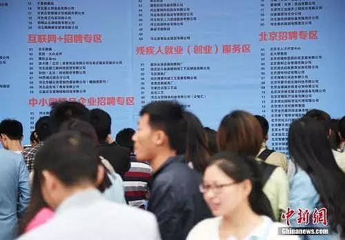 白领求职情况调查：北京平均月薪9900元 - 2