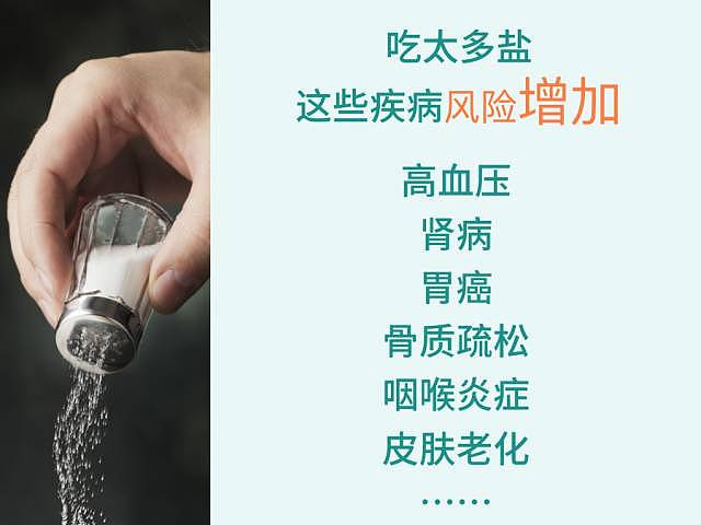 中国人吃盐超标严重！6 张图片了解食盐，清淡口味更健康 - 1
