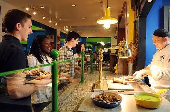 美国十大最佳大学餐厅一年要吃多少钱 - 9