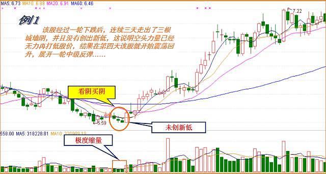 猛料！360回归A股或有大动作，一批概念股闻风上涨！原因曝光后散户大吃一惊！ - 4