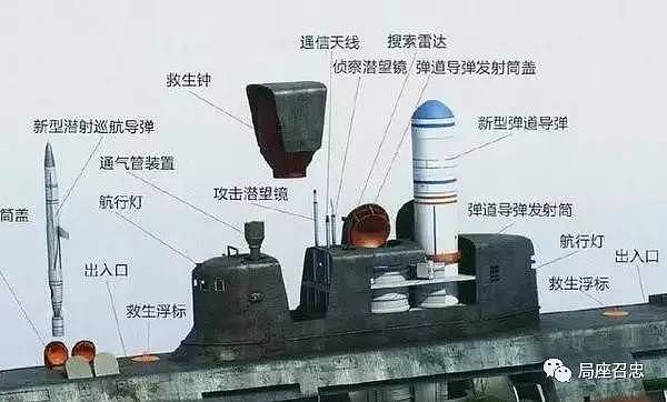 外媒震惊：中国即将试射巨浪3，这种潜射洲际弹道导弹能打击世界上任何目标 - 10