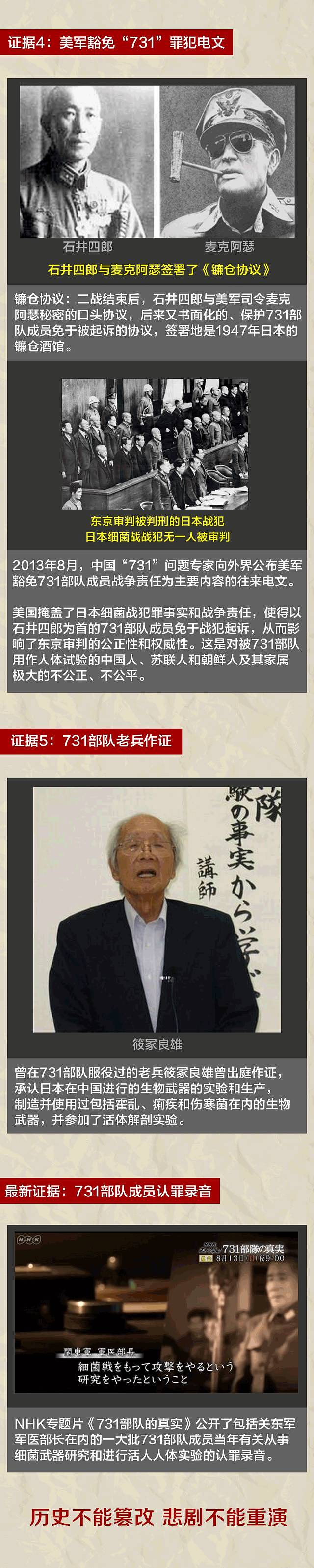 731部队真相曝光：日本人在中国犯下的这些罪行，每个中国人都不应该遗忘！ - 29