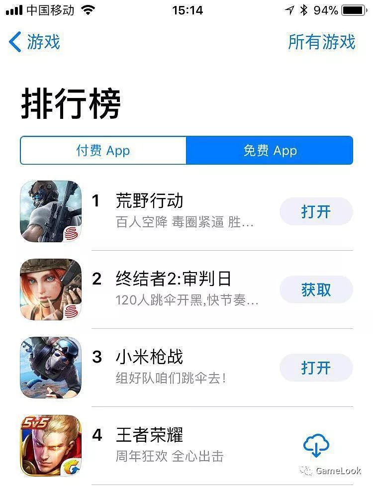 《王者荣耀》三让其位！3款吃鸡手游疯狂买量碾压appstore，腾讯吃鸡欲反击 - 2