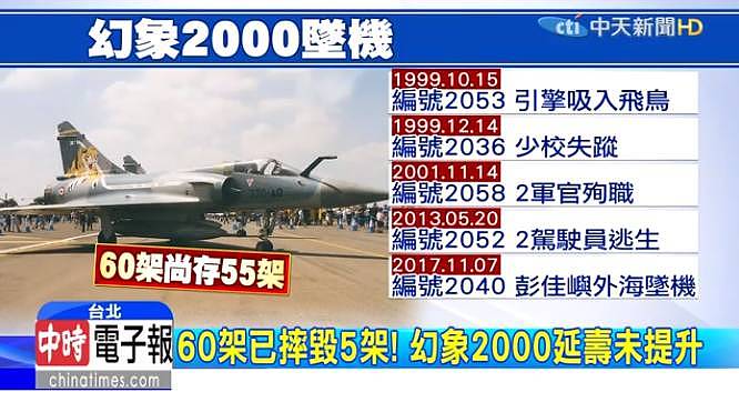 台幻影2000战机坠毁，这次事故的背后反映出台湾空军的哪些窘境？ - 10