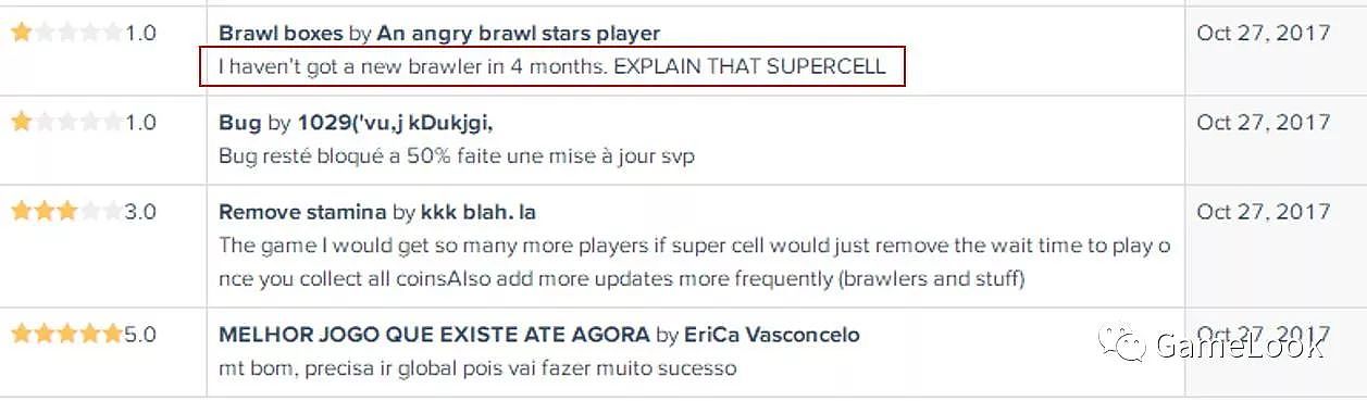 测试近5个月：Supercell新游戏《Brawl Stars》正经历生死煎熬 - 7