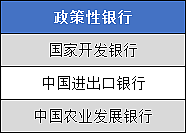 一文读懂中国800万金融从业者：收入、学历、年龄大揭秘 - 24