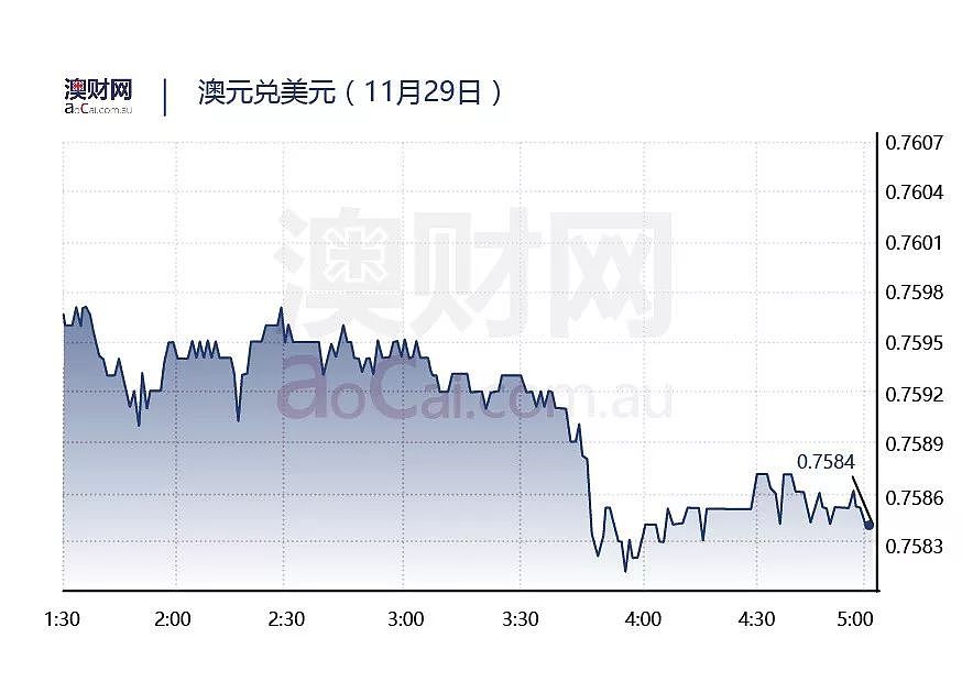 澳财思易说 | 多年GPS定位追踪技术被“反噬”，悉尼IT公司怒告Domino's上法庭 - 5