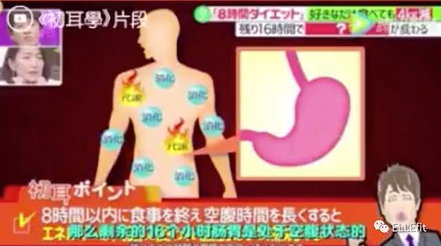 日本疯传的减肥饮食大法，竟然是随便吃？还能两星期腰围瘦9cm？ - 10