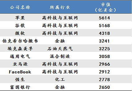 未来10年，中国最赚钱的17个新兴产业！（建议收藏） - 1