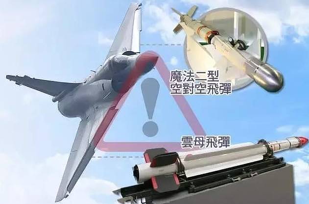 台幻影2000战机坠毁，这次事故的背后反映出台湾空军的哪些窘境？ - 7