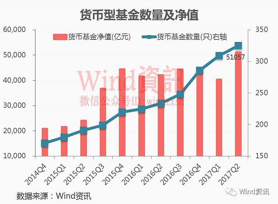 四大行半年裁员2.5万！近半银行利息净收入减少 - 7