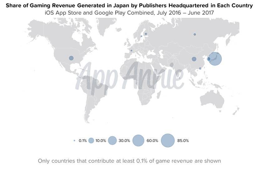 App Annie发布年度日本手游市场报告：《阴阳师》进入下载榜前十 - 6