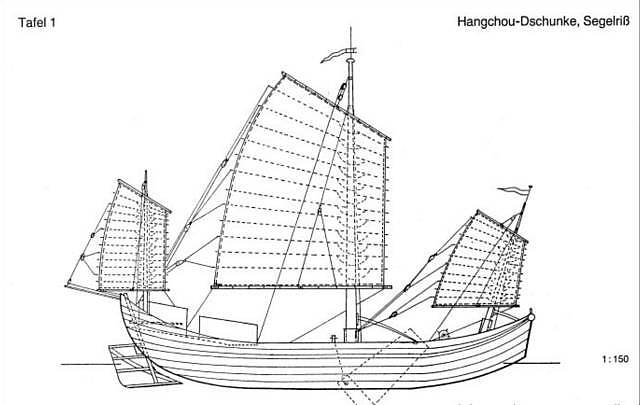 时代 | 一艘帆船出海航运150年未弃，中国帆船制造工艺曾领先世界几个世纪 - 3