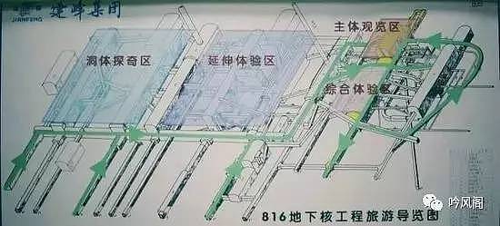 中国最神秘工程曝光：代号816，重要性堪比三峡，却鲜为人知 - 5
