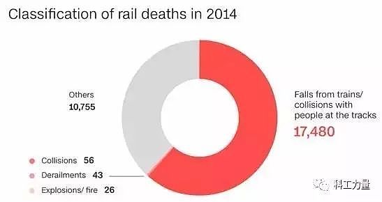 日本斥巨资在印度修高铁，列车配图却用的和谐号 - 32