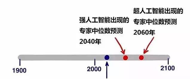 你在教育链上鄙视别人家孩子，它站在食物链顶端鄙视你 - 3