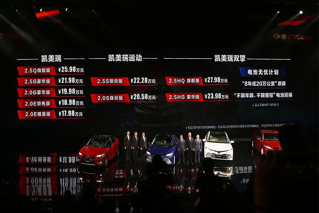 丰田车最高科技的一款新车，17.98万起很多人都说买买买？ - 2