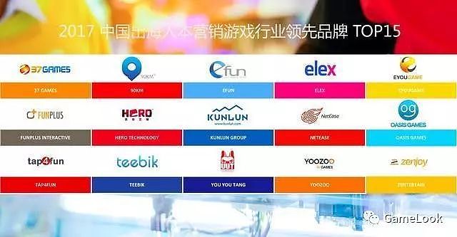 15家中国游戏企业获Facebook年度游戏营销领先品牌奖 - 1
