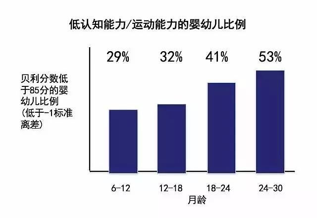 63%的农村孩子没上过一天高中，这对中国到底意味着什么？ - 26