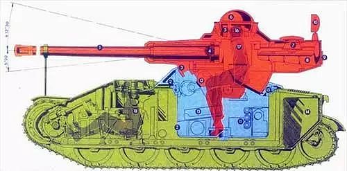 厉害了，法国这奇葩搞出世界首款自动装弹坦克，还是左轮装填 - 9