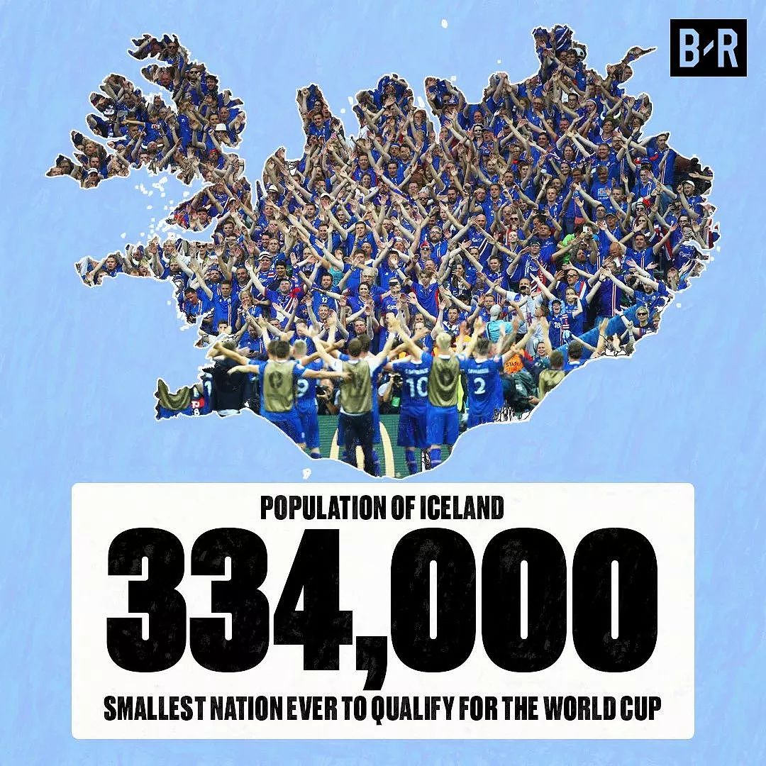 以足球的名义走向世界，冰岛还想继续创造奇迹 - 2