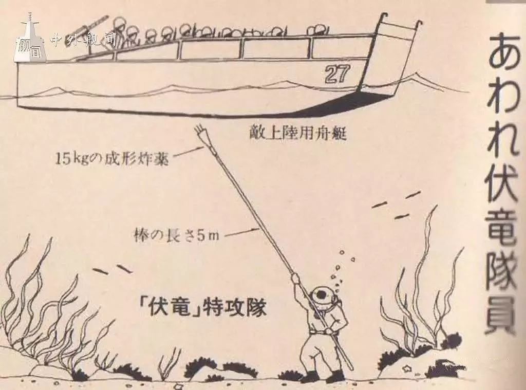 比神风特攻还变态，日军躲在海底用竹竿绑上水雷捅美国军舰！｜轻武专栏 - 3