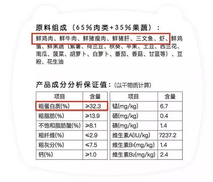 朋友调侃：你家狗吃的比你都好！“是啊，养狗就跟养小孩一样啊” - 12