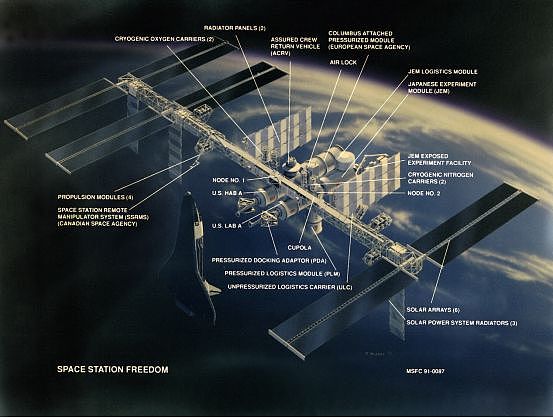 用航天飞机偷走失控的苏联空间站：电影《太空救援》与美国政府的惊天计划 - 17
