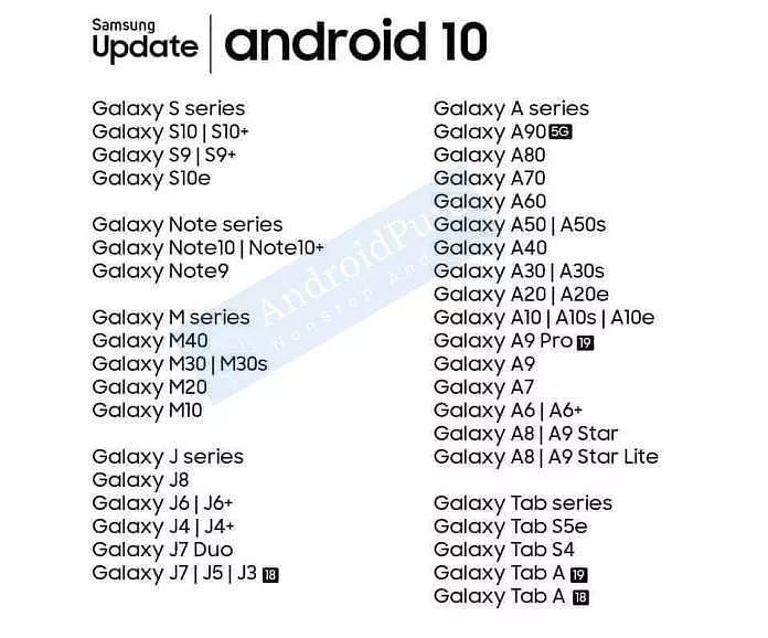 三星Galaxy A70s渲染图曝光，安卓10也在适配中 - 9
