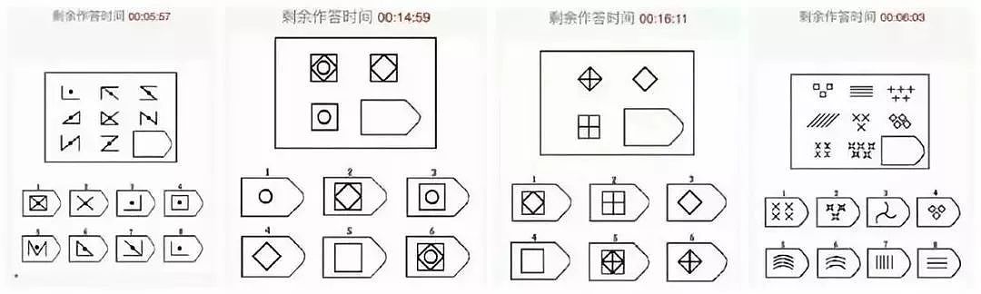 46%哈佛新生是富二代：精英的孩子，依然是精英 - 6