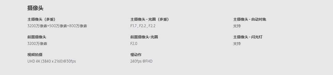 三星Galaxy A70和Redmi Note 7 Pro样张对比 - 2