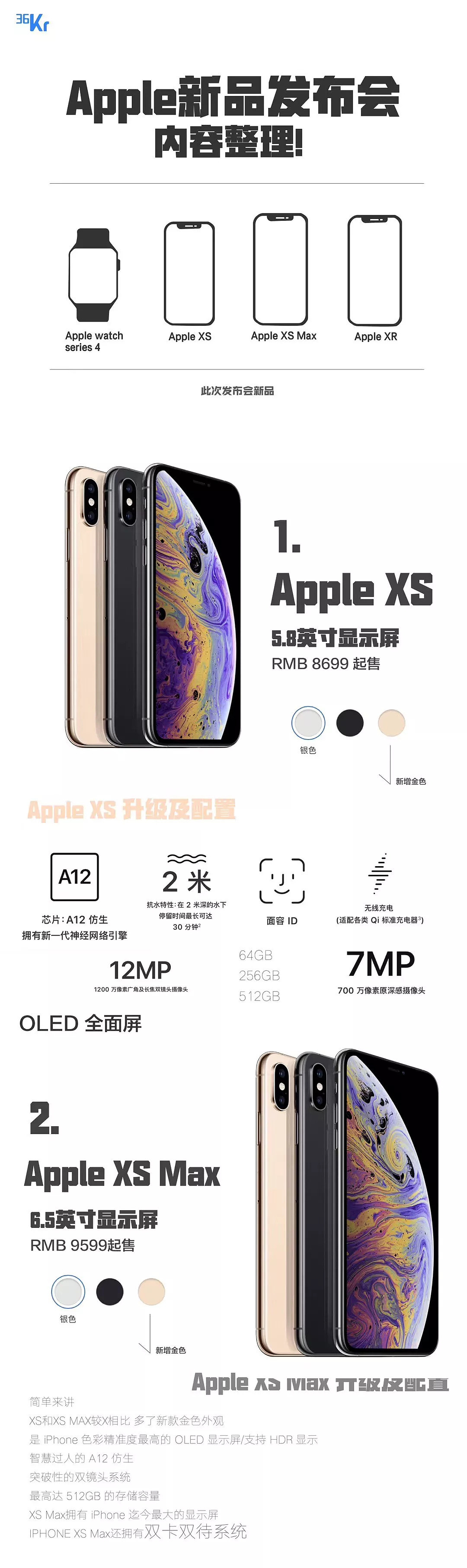 12799元史上最贵 iPhone 背后：iPhone X 已成历史，苹果开始走“芯” - 16