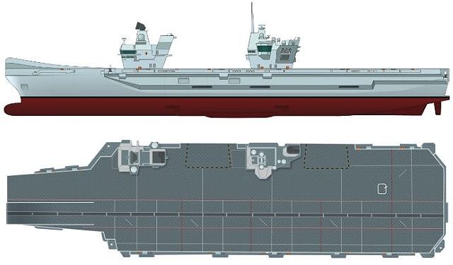 英国奇葩航母俩舰岛，却拥有一项技术“独步武林” - 3