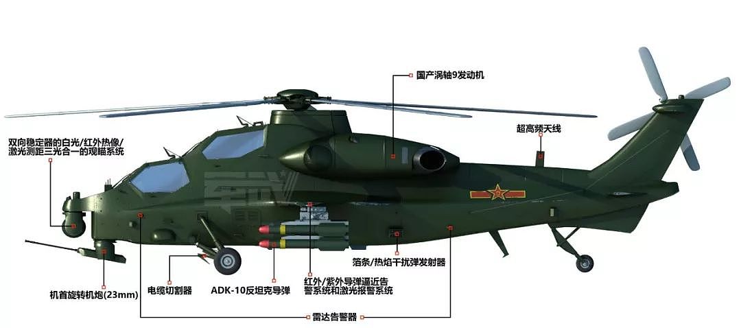 直10武装直升机军武独家高清3D大图 | 3D兵器谱 - 18