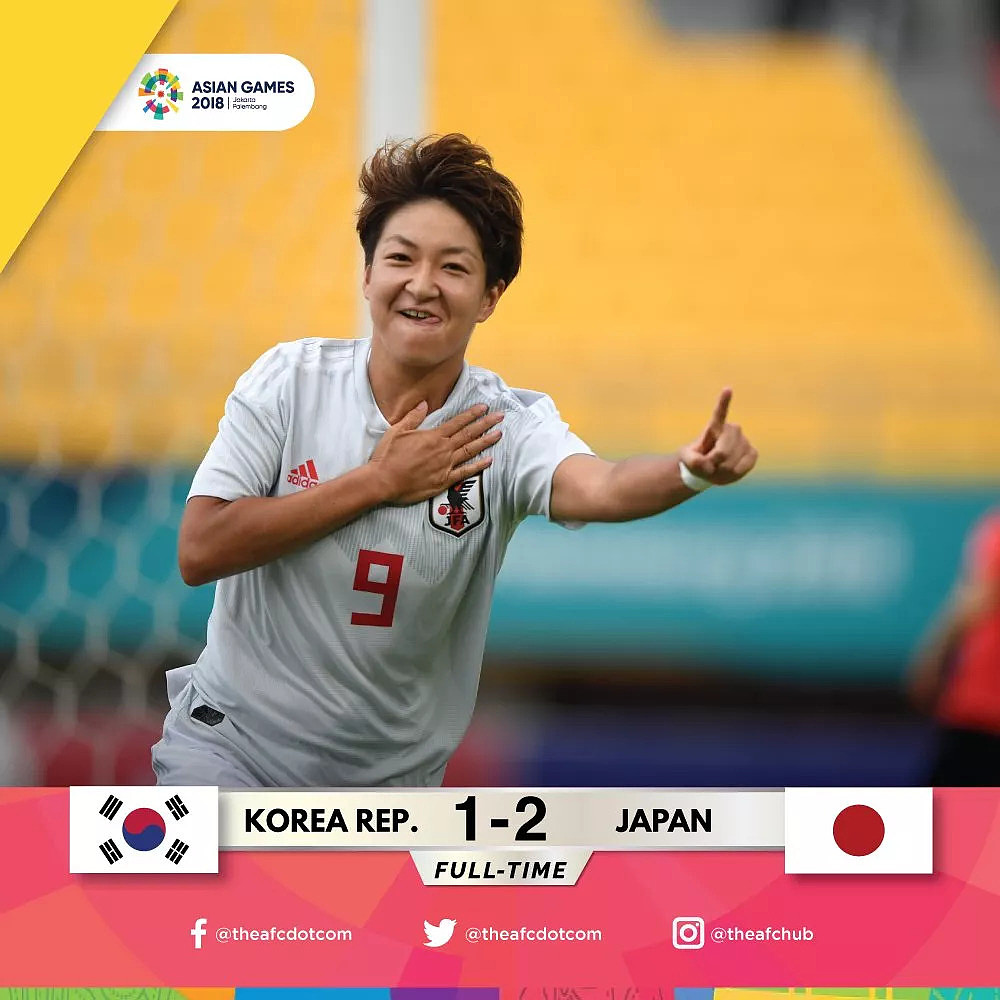 在本届雅加达亚运会上，日本男女足都已打进决赛 - 1