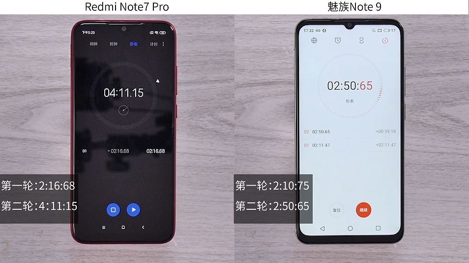 Redmi Note7 Pro/魅族Note9详细测评，对比荣耀V20、小米9 - 25
